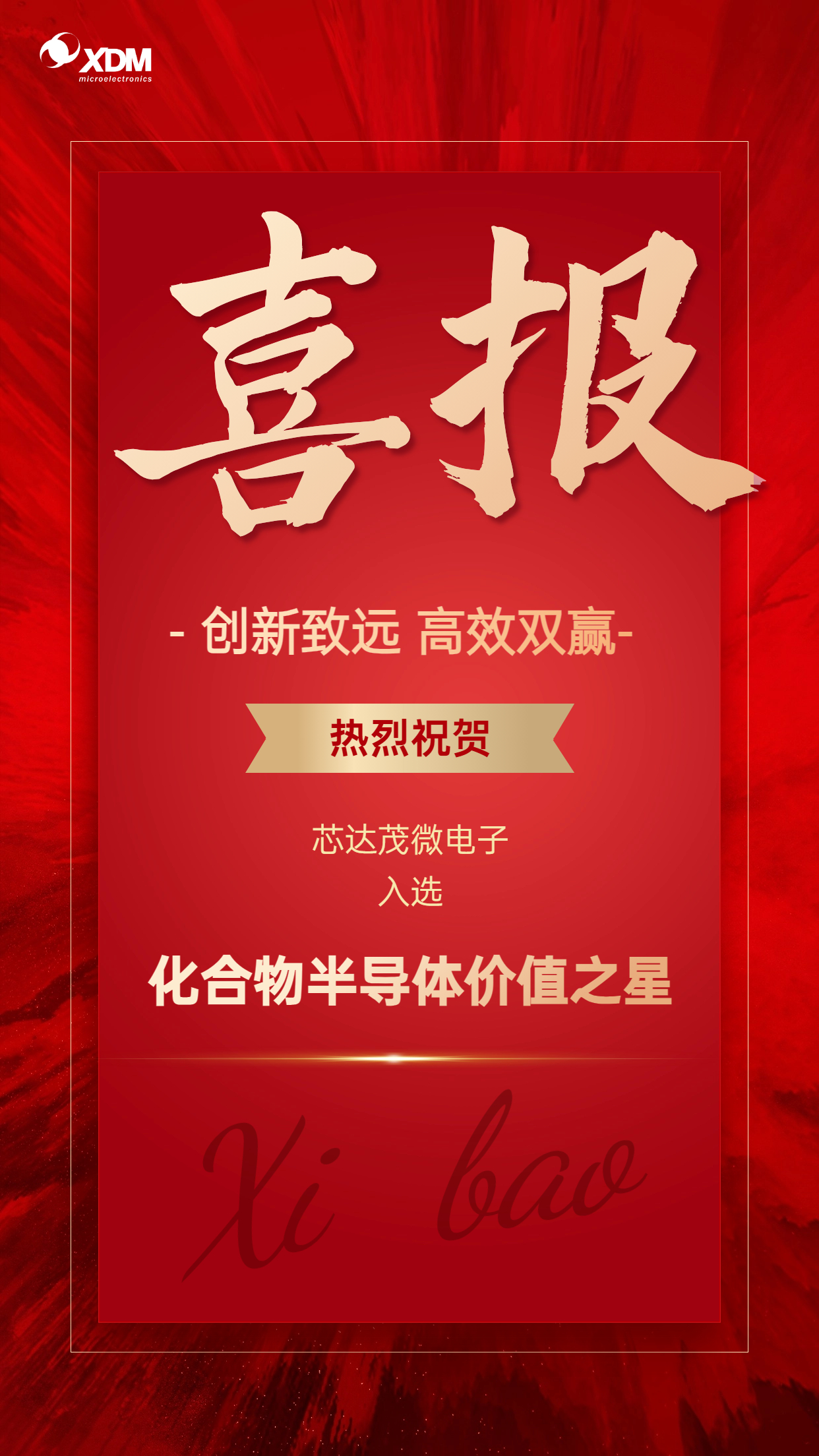 微商區(qū)域銷售表彰業(yè)績喜報(bào)喜慶手機(jī)海報(bào).jpg