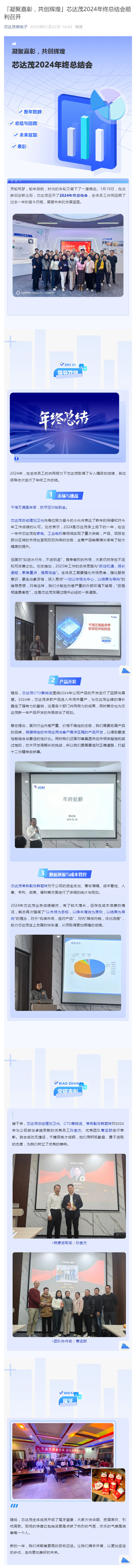 「凝聚嘉彰，共創(chuàng)輝煌」芯達(dá)茂2024年終總結(jié)會(huì)順利召開_壹伴長圖1.jpg