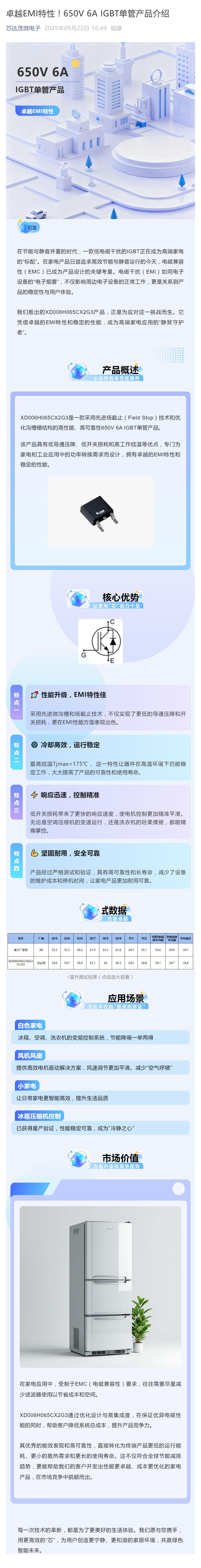 （1）卓越EMI特性！650V 6A  IGBT單管產(chǎn)品介紹_壹伴長(zhǎng)圖.jpg
